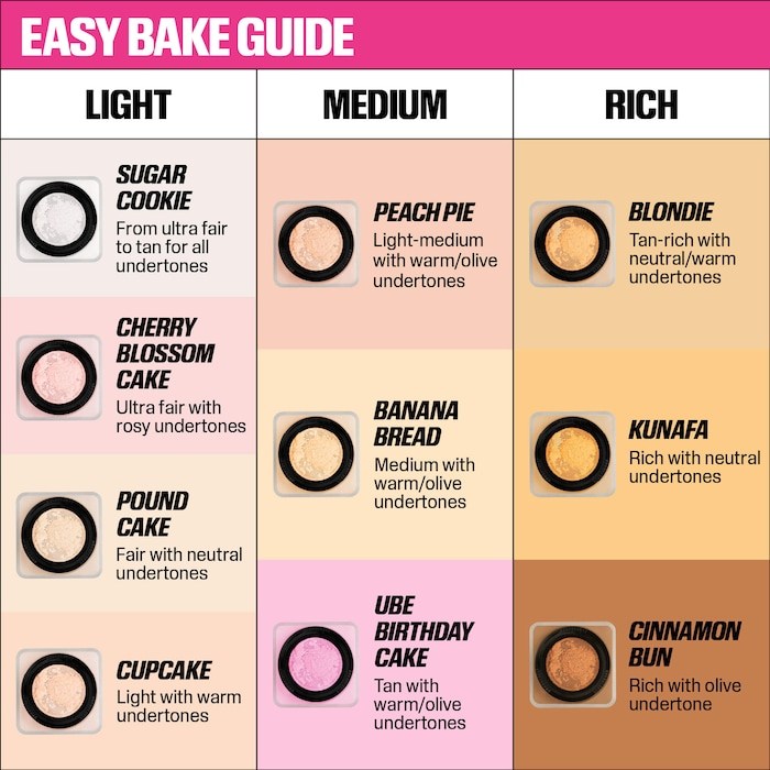 New Huda Easy Bake Fragrance F - Beauty Huda Makeup ulasan dan harga