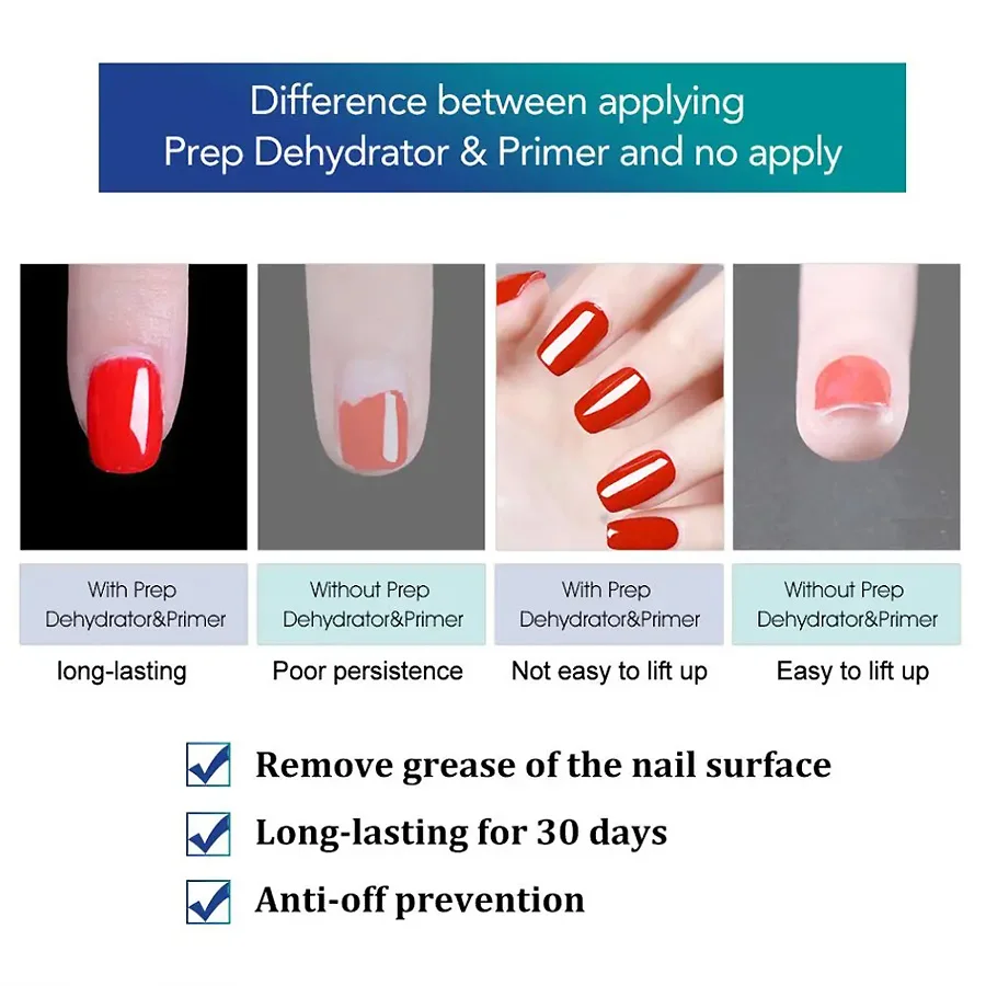 2Pcs Nail Prep Dehydrator And  - Nail Dehydrator Primer ulasan dan harga